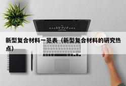 新型复合材料一览表（新型复合材料的研究热点）