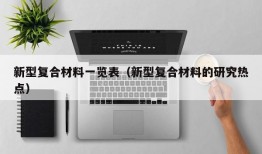 新型复合材料一览表（新型复合材料的研究热点）