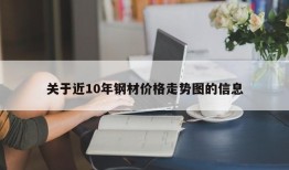 关于近10年钢材价格走势图的信息