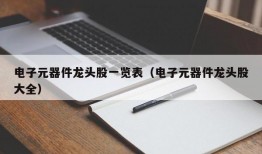 电子元器件龙头股一览表（电子元器件龙头股大全）